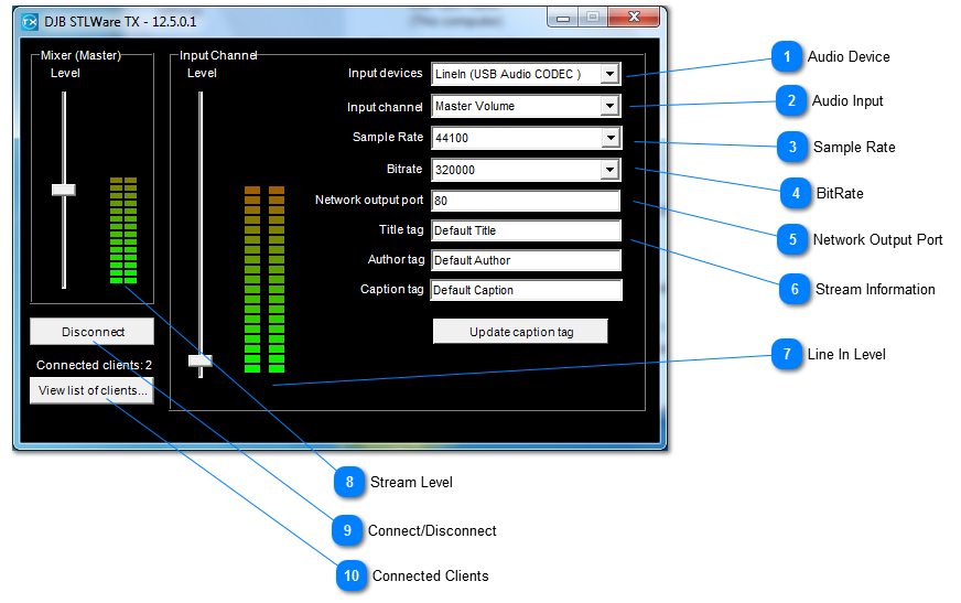 Configure STLWare TX