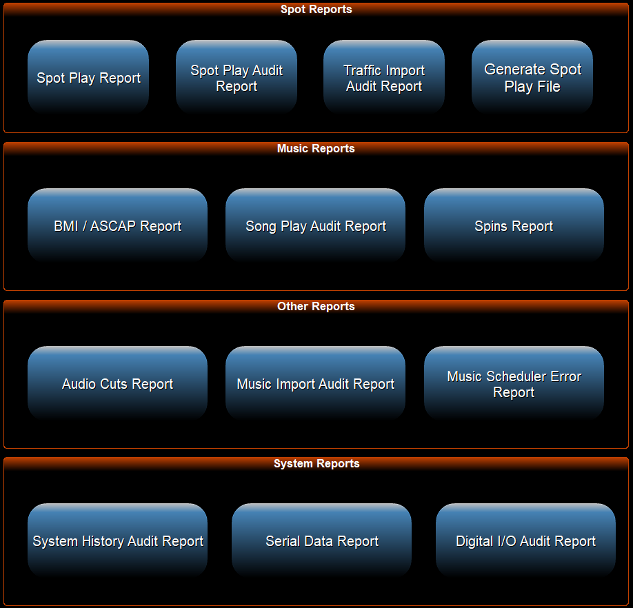 4. Reports Boxes
