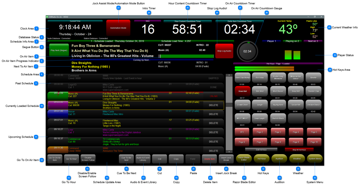 The On Air Screen