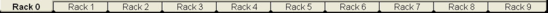 19. Cart Rack Tabs