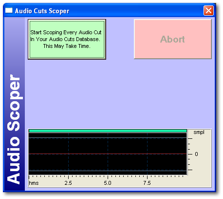 Audio Cuts Scoper