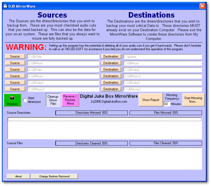 DJB MirrorWare - Discontinued 