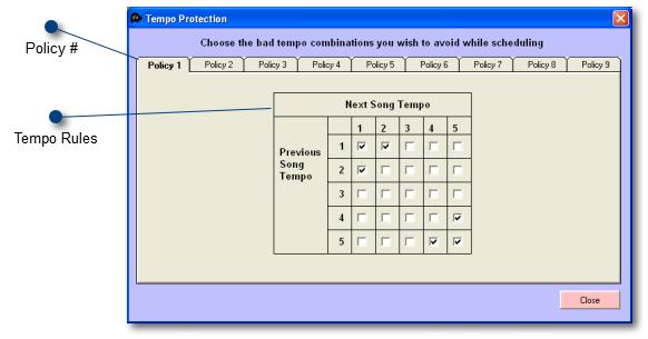 Tempo Protection