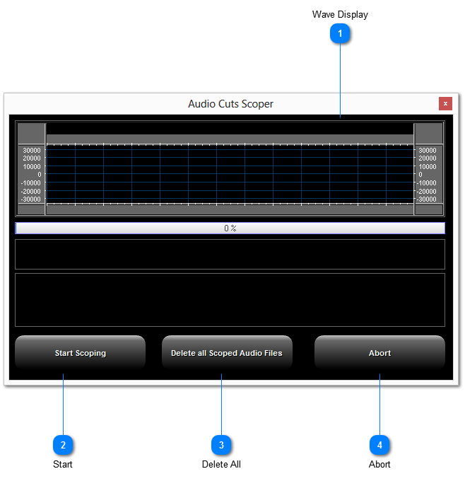 Audio Cuts Scoper window
