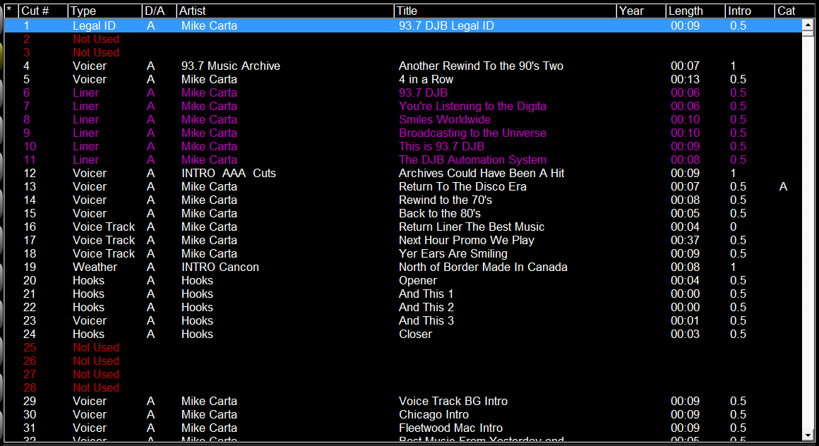 23. Cut List
