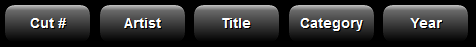 6. Cut List Sort