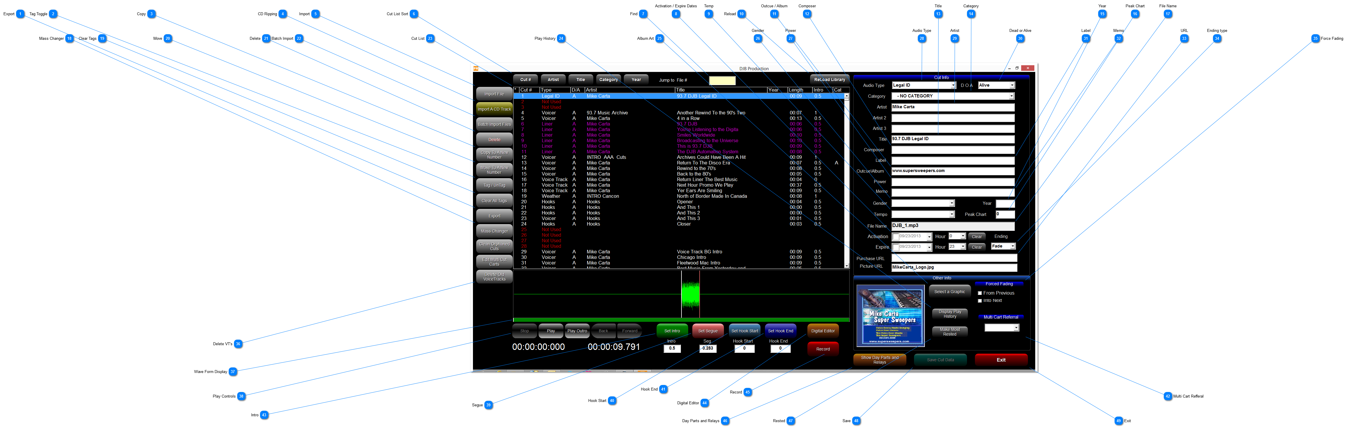 Prod - Audio Cuts Database