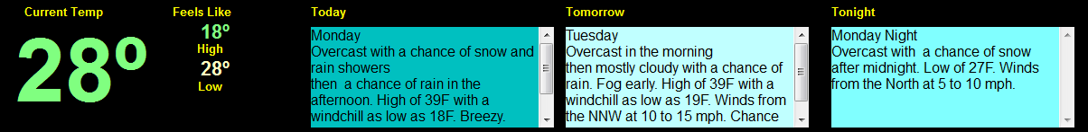 4. Weather