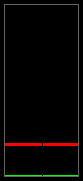 2. Meters