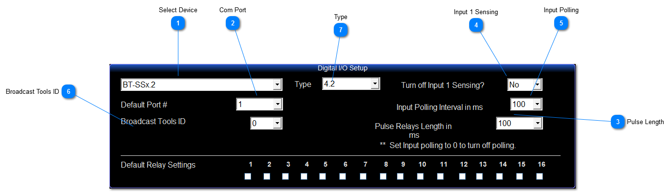 Digital I/O Setup