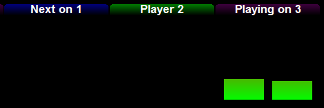 9. Schedule Playback Meters