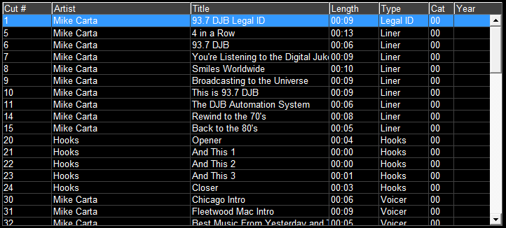 2. Audio Cuts List