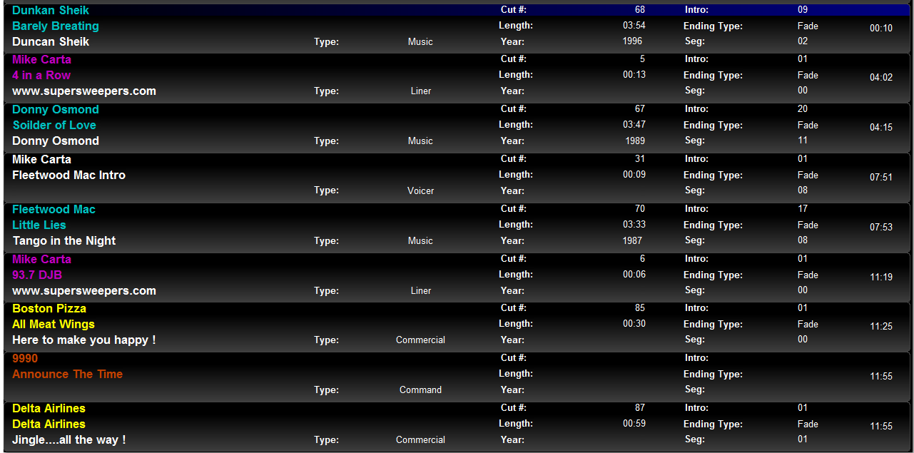 2. Schedule Items