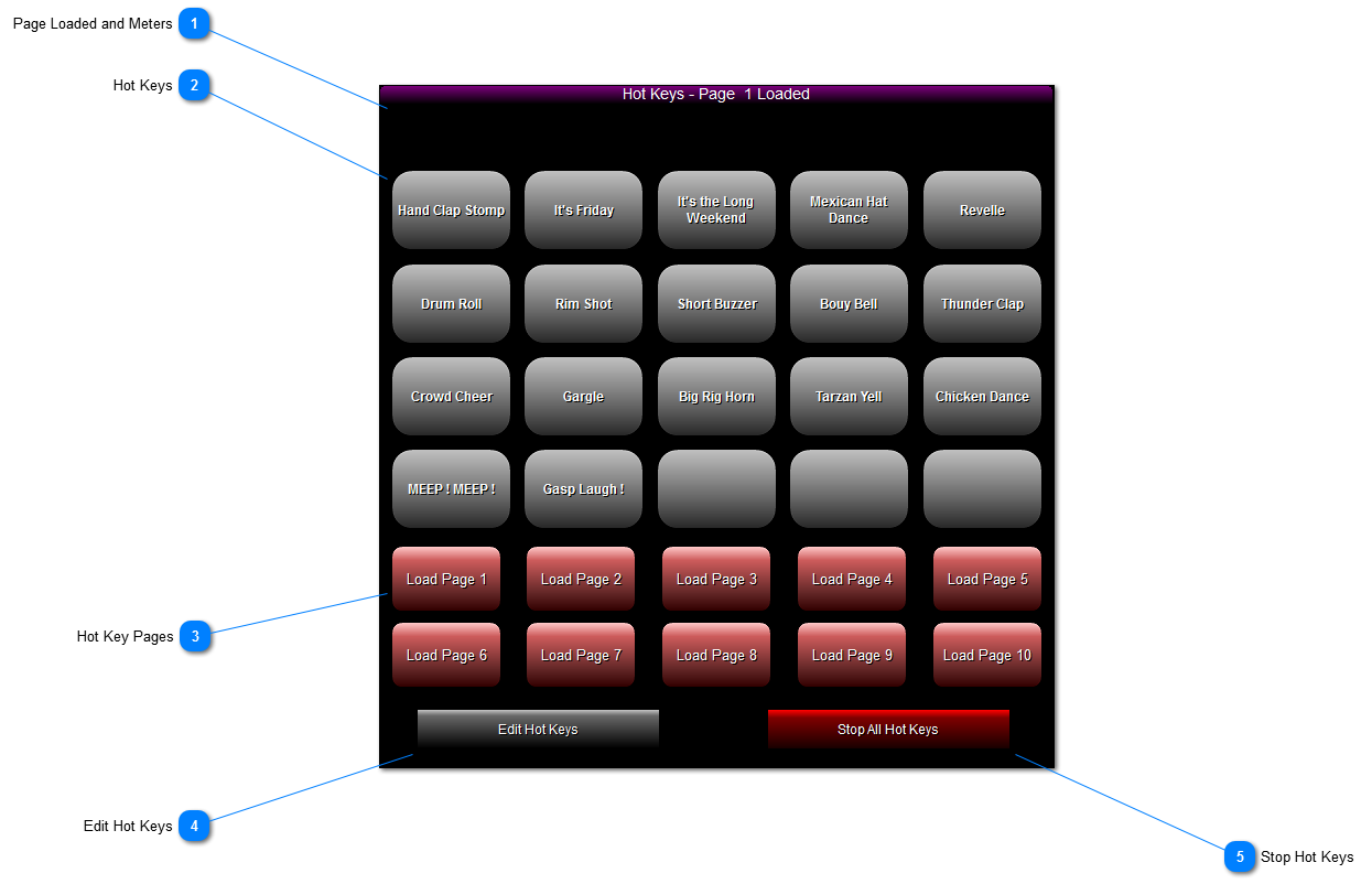 Hot Keys