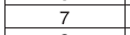 3. Switch 7 On