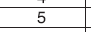 2. Switch 5 On