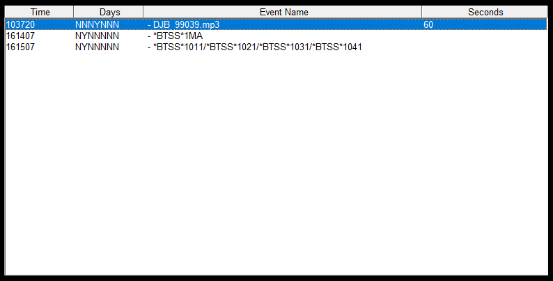 8. BGR Event List