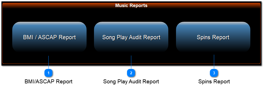 Music Reports