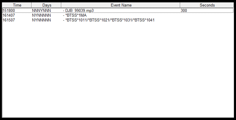 8. BGR Event List