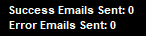 3. Email Counts