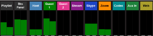 1. Mixer Top TABS & VU Meters 