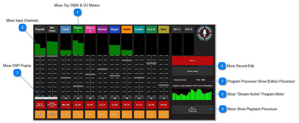 DJB Studio Virtual Mixer