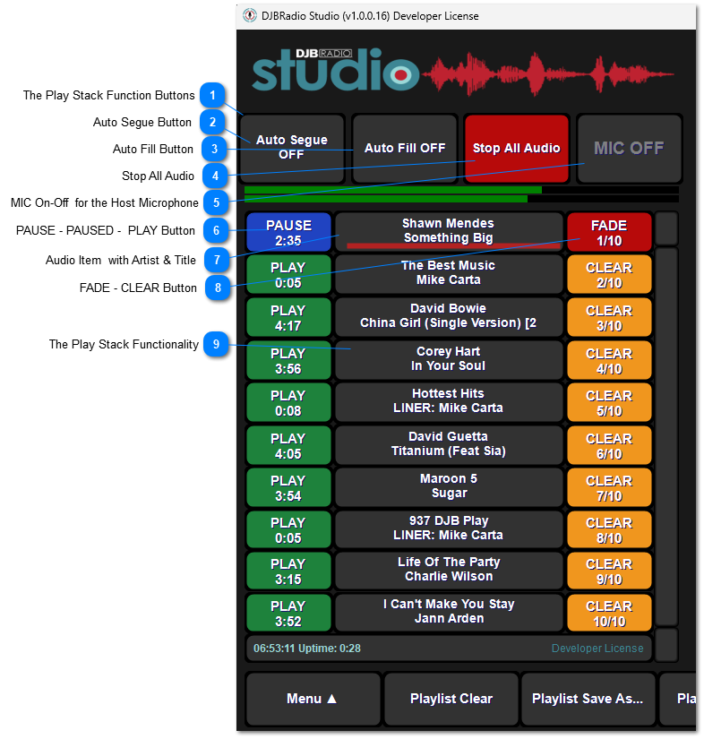 The Play Stack Annotated