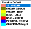 2. Template List Hour Dayparts