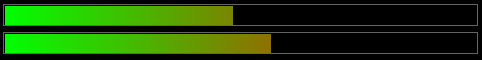 5. Playback Levels