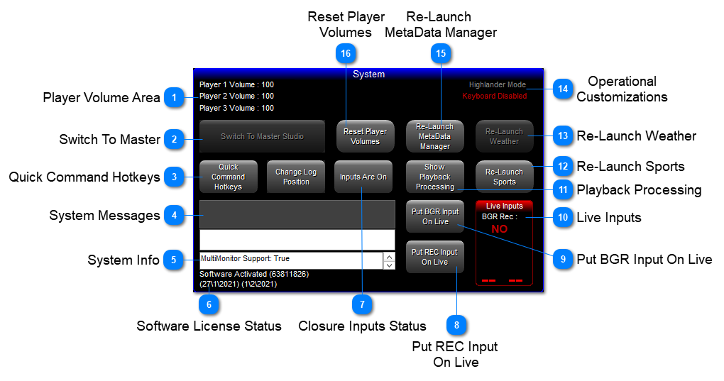 System Menu